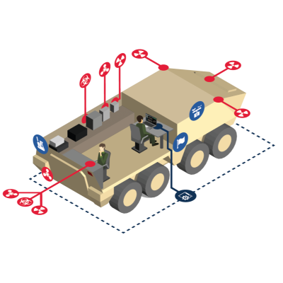 Armoured CBRN Vehicle